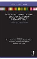 Enhancing Intercultural Communication in Organizations