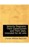 Velocity Diagrams