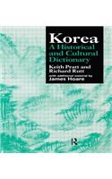 Korea