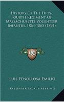 History Of The Fifty-Fourth Regiment Of Massachusetts Volunteer Infantry, 1863-1865 (1894)