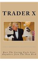 Forex Trading Systems