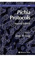 Pichia Protocols
