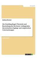 Hotelling-Regel. Übersicht und Beurteilung der bis heute vorliegenden theoretischen Zugänge und empirischen Untersuchungen