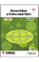 Human Values & Professional Ethics
