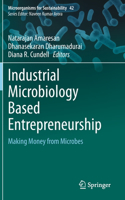 Industrial Microbiology Based Entrepreneurship