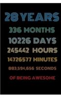 28 years of being awesome