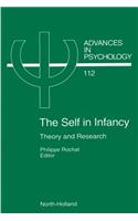 The Self in Infancy