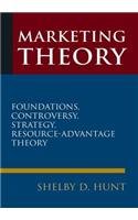 Marketing Theory