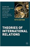 Theories of International Relations