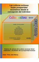 Las Culturas Exitosas Forjan Prosperidad Economica Desde La Concepcion Del Individuo
