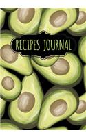 Recipes Journal