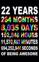 22 Years Of Being Awesome