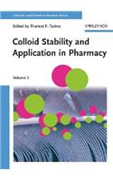 Colloid Stability and Application in Pharmacy