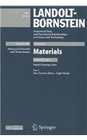 Part 2: Non-Ferrous Alloys - Light Metals