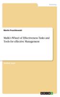 Malik's Wheel of Effectiveness. Tasks and Tools for effective Management