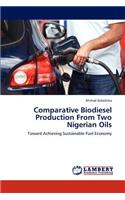 Comparative Biodiesel Production From Two Nigerian Oils