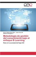 Metodologia de Gestion del Conocimiento Bajo El Enfoque B Learning