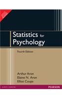 Statistics For Psychology