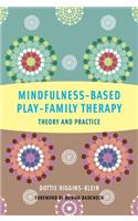 Mindfulness-Based Play-Family Therapy: Theory and Practice