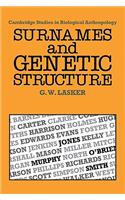 Surnames and Genetic Structure