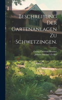 Beschreibung der Gartenanlagen zu Schwetzingen.