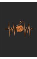 Heartbeat Of Drums
