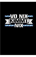 Vo Nix Kimmt Nix