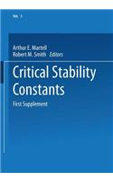 Critical Stability Constants