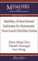 Stability of Heat Kernel Estimates for Symmetric Non-Local Dirichlet Forms