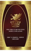 Structure of Steel Simply Explained