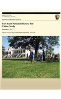 Fort Scott National Historic Site Visitor Study