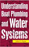 Understanding Boat Plumbing and Water Systems