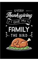 Every Thanksgiving I Give My Family the Bird