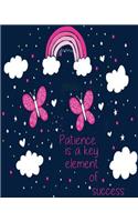 planner patience is a key element of success