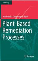 Plant-Based Remediation Processes