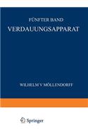 Verdauungsapparat