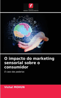 O impacto do marketing sensorial sobre o consumidor