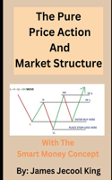 Pure Price Action And Market Structure with the Smart Money Concept