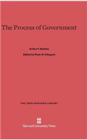 Process of Government