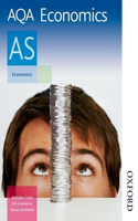 AQA Economics AS