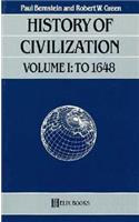 History of Civilization