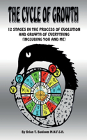 Cycle of Growth