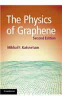 Physics of Graphene