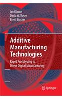 Additive Manufacturing Technologies: Rapid Prototyping to Direct Digital Manufacturing
