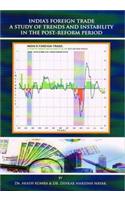 India's Foreign Trade