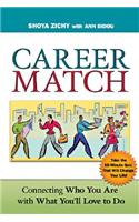 Career Match