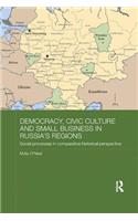 Democracy, Civic Culture and Small Business in Russia's Regions