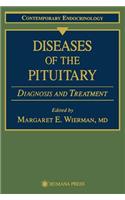 Diseases of the Pituitary