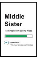 Middle Sister is in Inspiration Loading Mode
