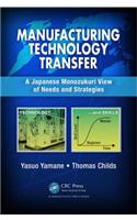 Manufacturing Technology Transfer